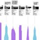 Infographic  9 Construction Projects That Broke the Bank - 5
