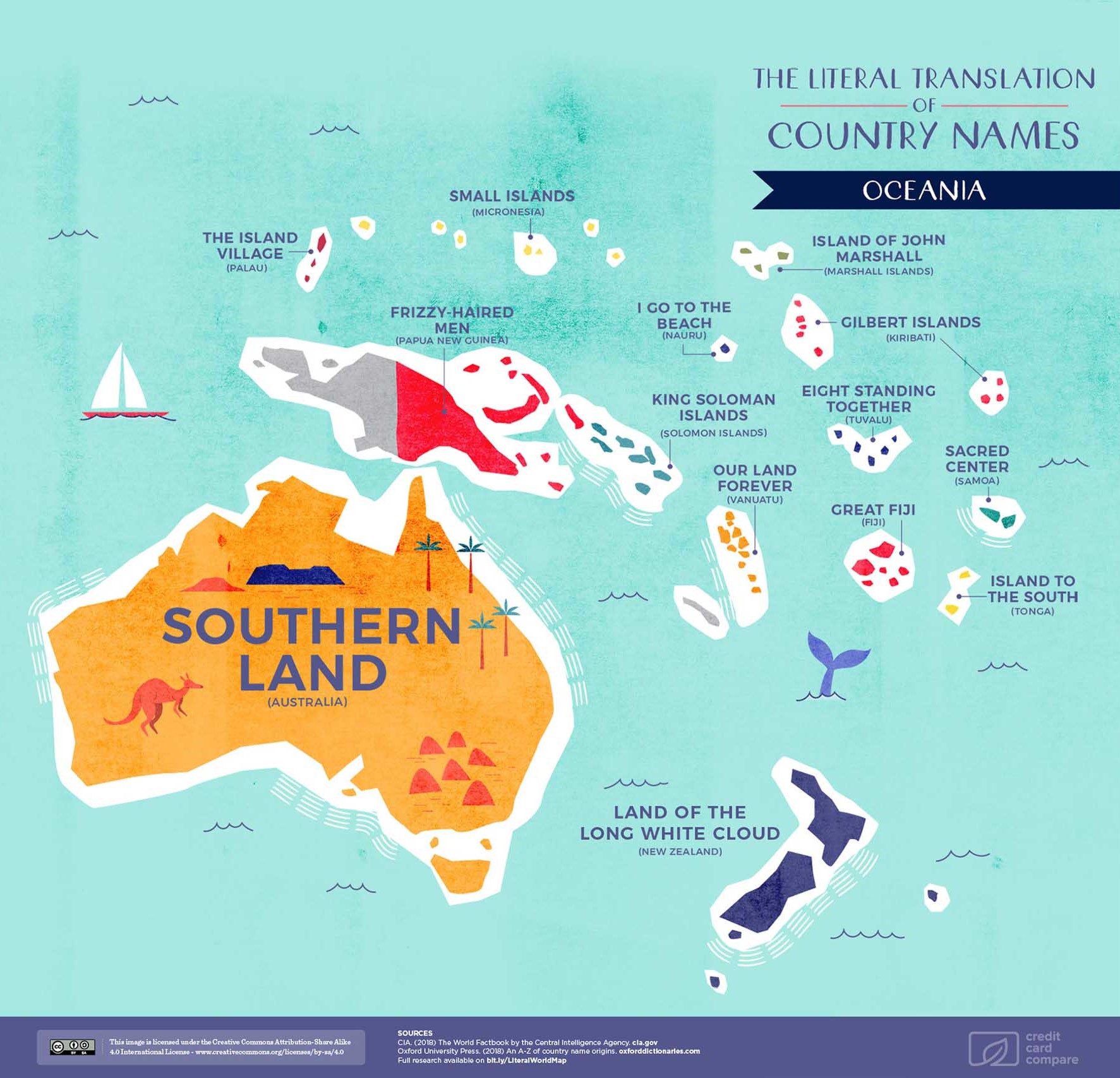 Oceania map names