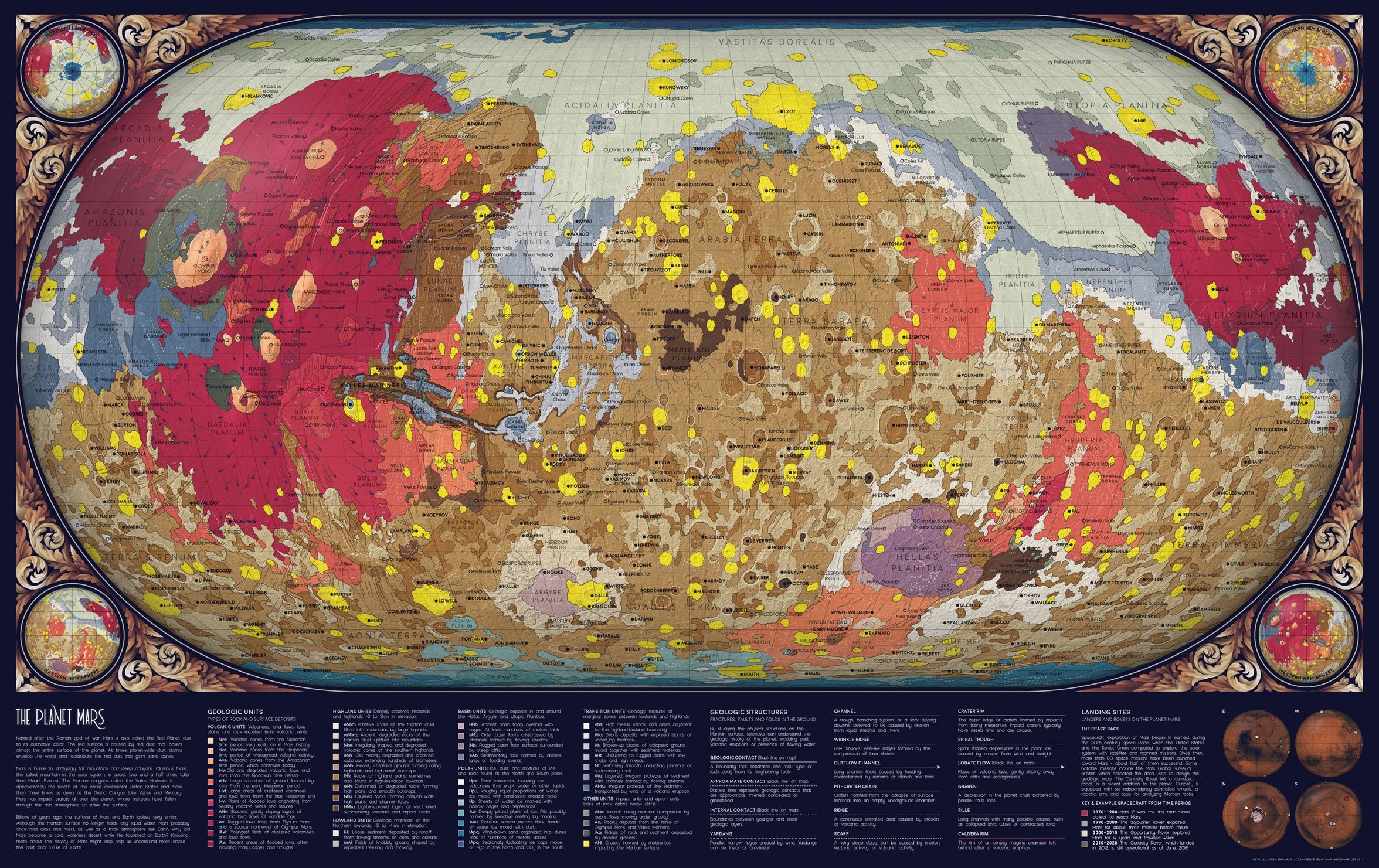 A Map of Mars: The Geology of the Red Planet