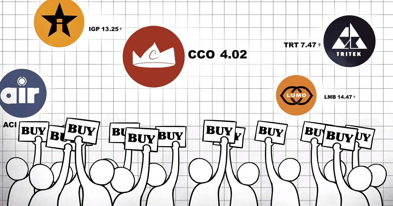 Animation: Understanding the Basics of the Stock Market Animation: Understanding the Basics of the Stock Market