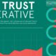 Infographic  10 Proven Ways to Build Trust With Employees - 47