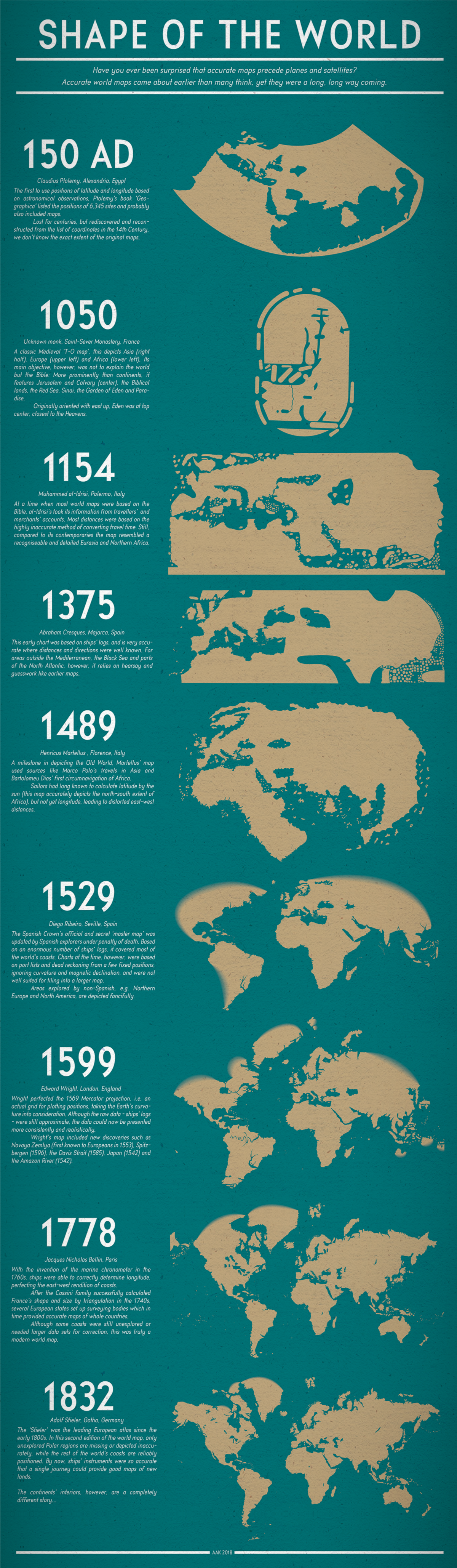 Infographic: Ancient Maps
