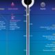 Infographic  The Looming Copper Supply Crunch - 61