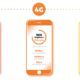What Does 1GB of Mobile Data Cost in Every Country  - 5