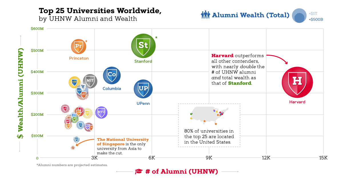 Charting Wealth Com