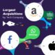 Infographic  Is Vancouver a Legitimate Tech Hub    Visual Capitalist - 37