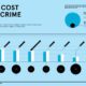 Investing in a Cure for Cancer  What You Need to Know - 81