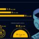 Infographic  Is Vancouver a Legitimate Tech Hub    Visual Capitalist - 38