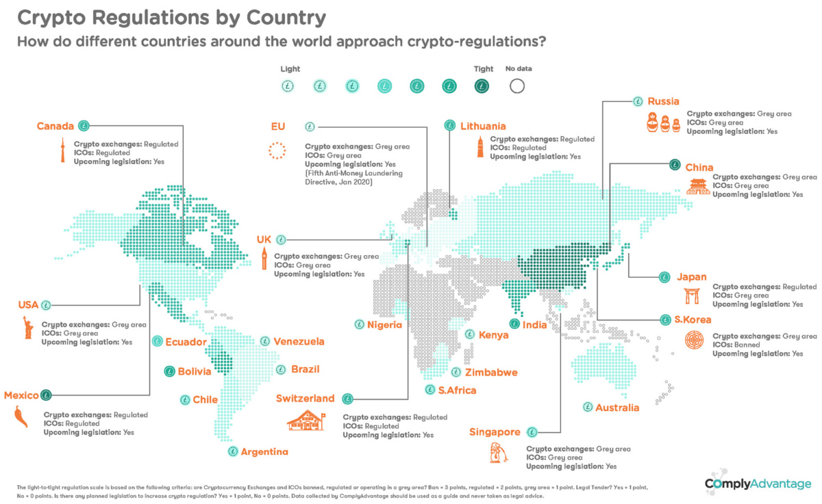 Mapped: Cryptocurrency Regulations Around the World