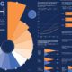 Bridging the Gap  How Wealthtech Breaks Down Financial Barriers - 81