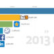 social media platforms popularity