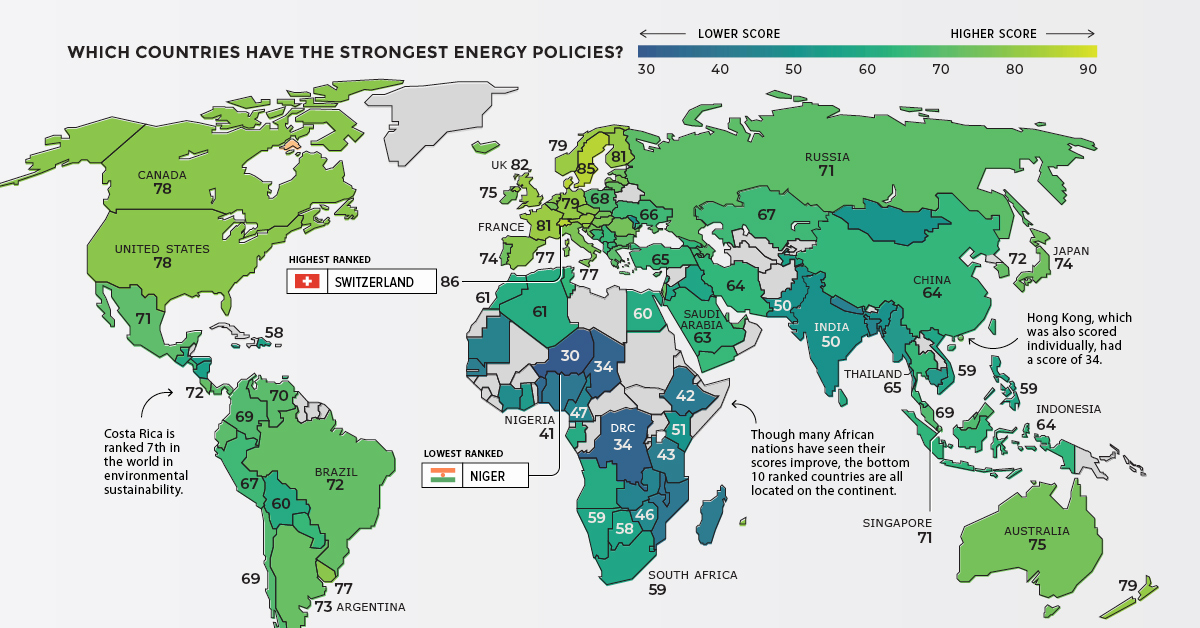 Ranked: The Countries with the Most Sustainable Energy Policies