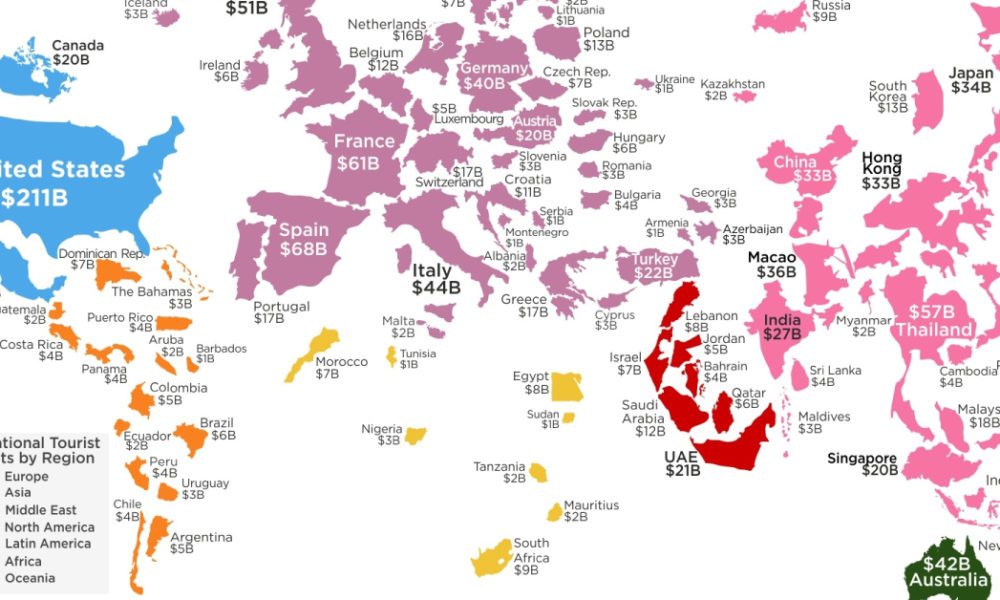 world tourism revenue by country