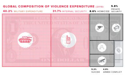 Infographic  Police Have Killed 1 083 Americans in Last Year - 27