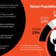 Demographic Megatrends preview