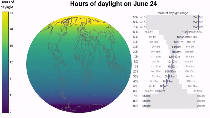 www.visualcapitalist.com