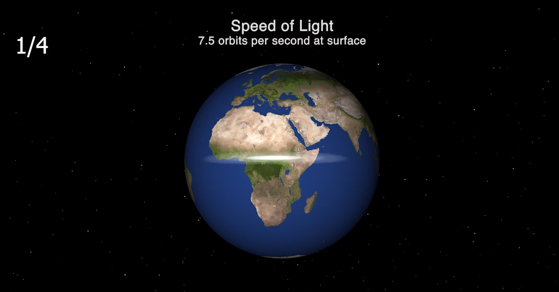 rense buket endnu engang Animation: Visualizing the Speed of Light (Fast, but Slow)