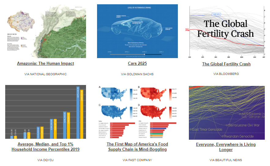 The Trendline