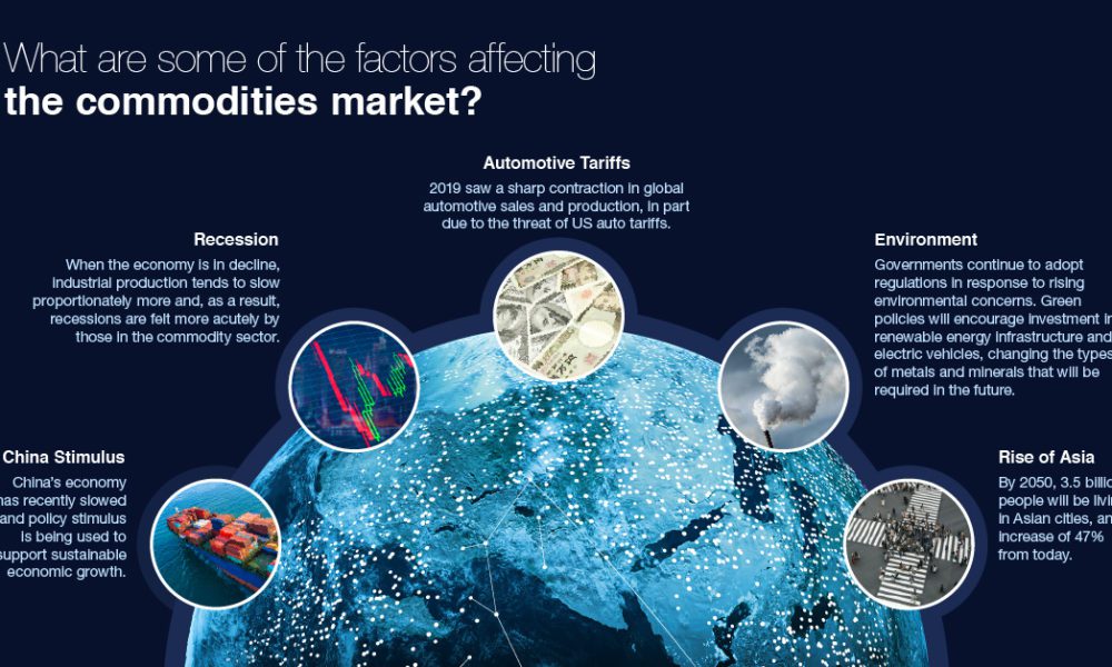 Prove Your Metal Top 10 Strongest Metals on Earth Visual Capitalist