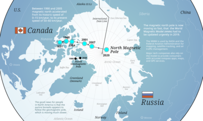 shifting north pole map