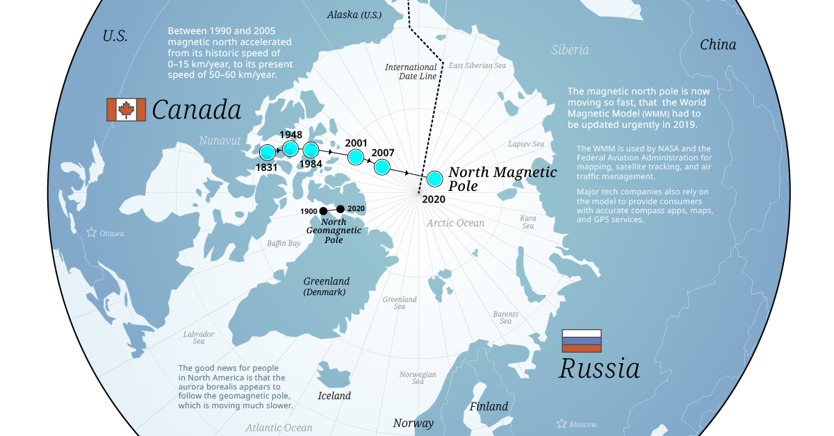 shifting north pole map