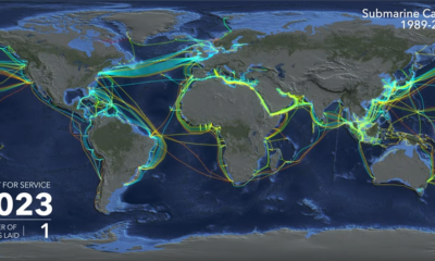 submarine cable network