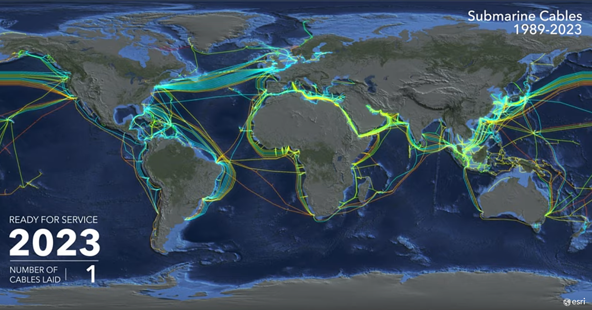 submarine cable network