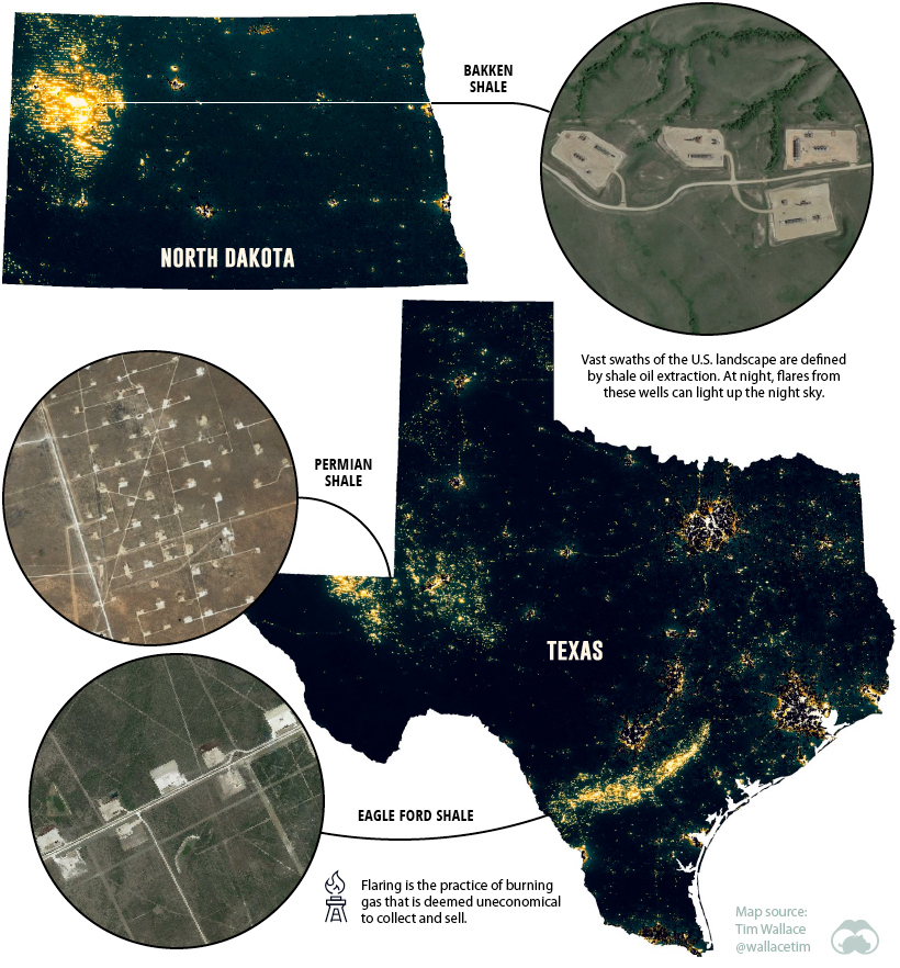 texas north dakota gas flares