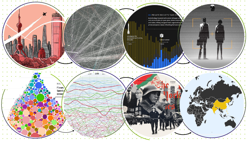 The Most Popular Trendline Stories of 2019