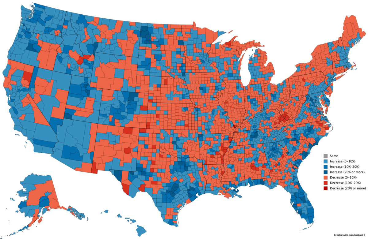 Growth and Decline: Visualizing U.S. Population Change by County