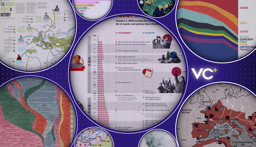 What s Coming Up in December 2019 on VC   - 11