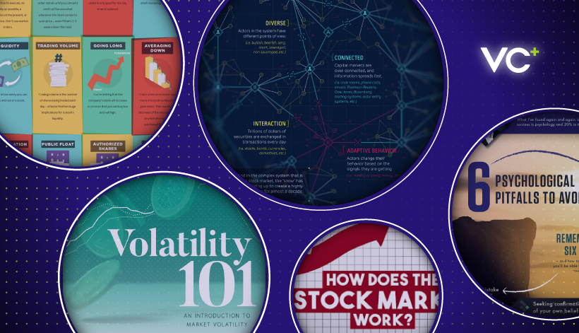 Here s What s New on VC  in January 2020 - 16