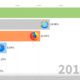 browser market share