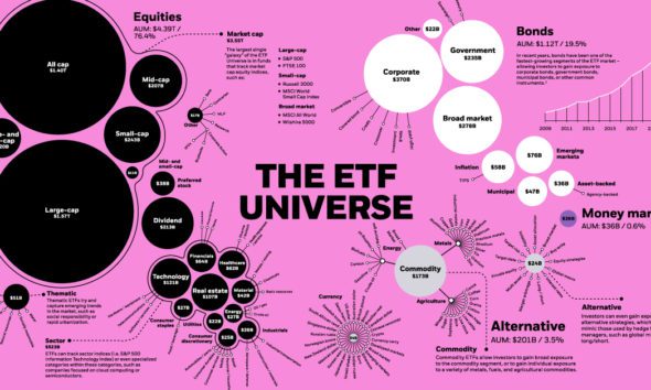 The World s Biggest Mutual Fund And ETF Providers the-world-s-biggest-mutual-fund-and-etf-providers