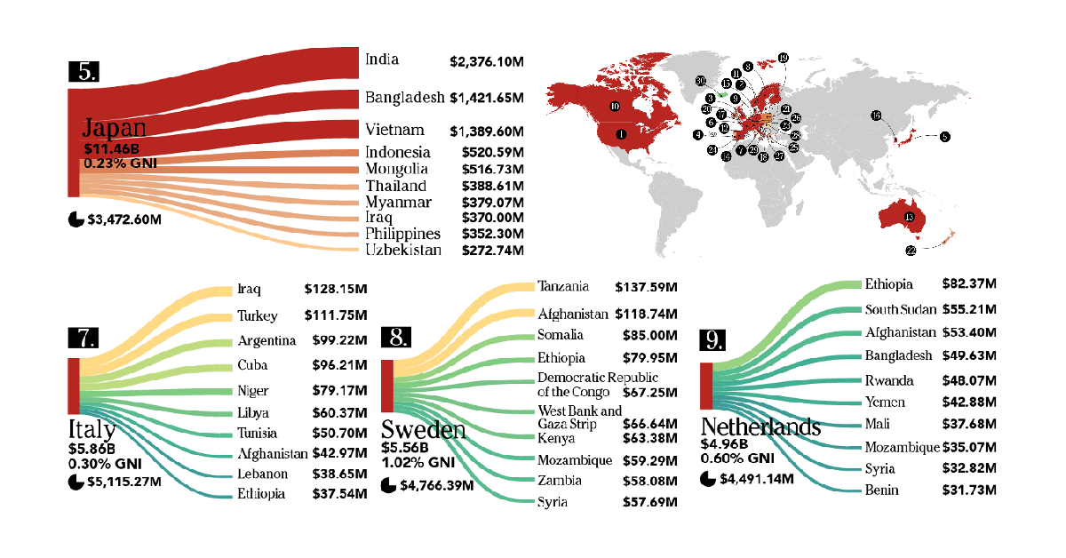 www.visualcapitalist.com