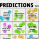 prediction consensus