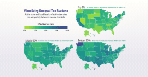 unequal us tax burdens