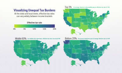 unequal us tax burdens