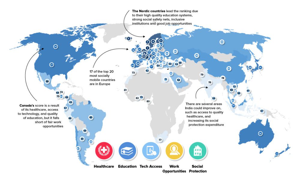 Infographic: Ranking the Social of 82 Countries