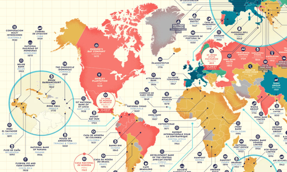 Mapping The Oldest Existing Companies In Every Country