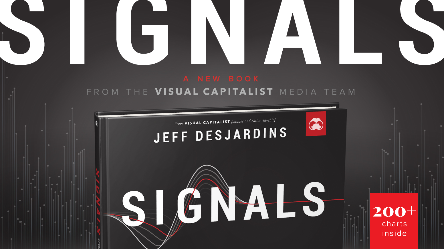 Introducing “Signals”, a New Book Concept from Visual Capitalist