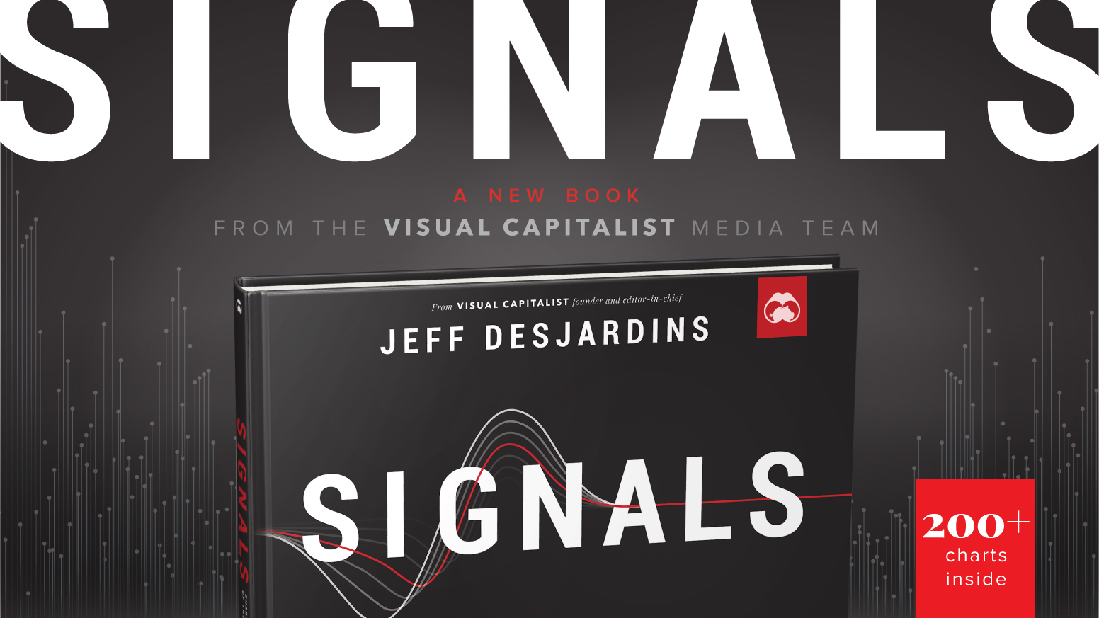 SIGNALS  A New Book Concept from Visual Capitalist - 4