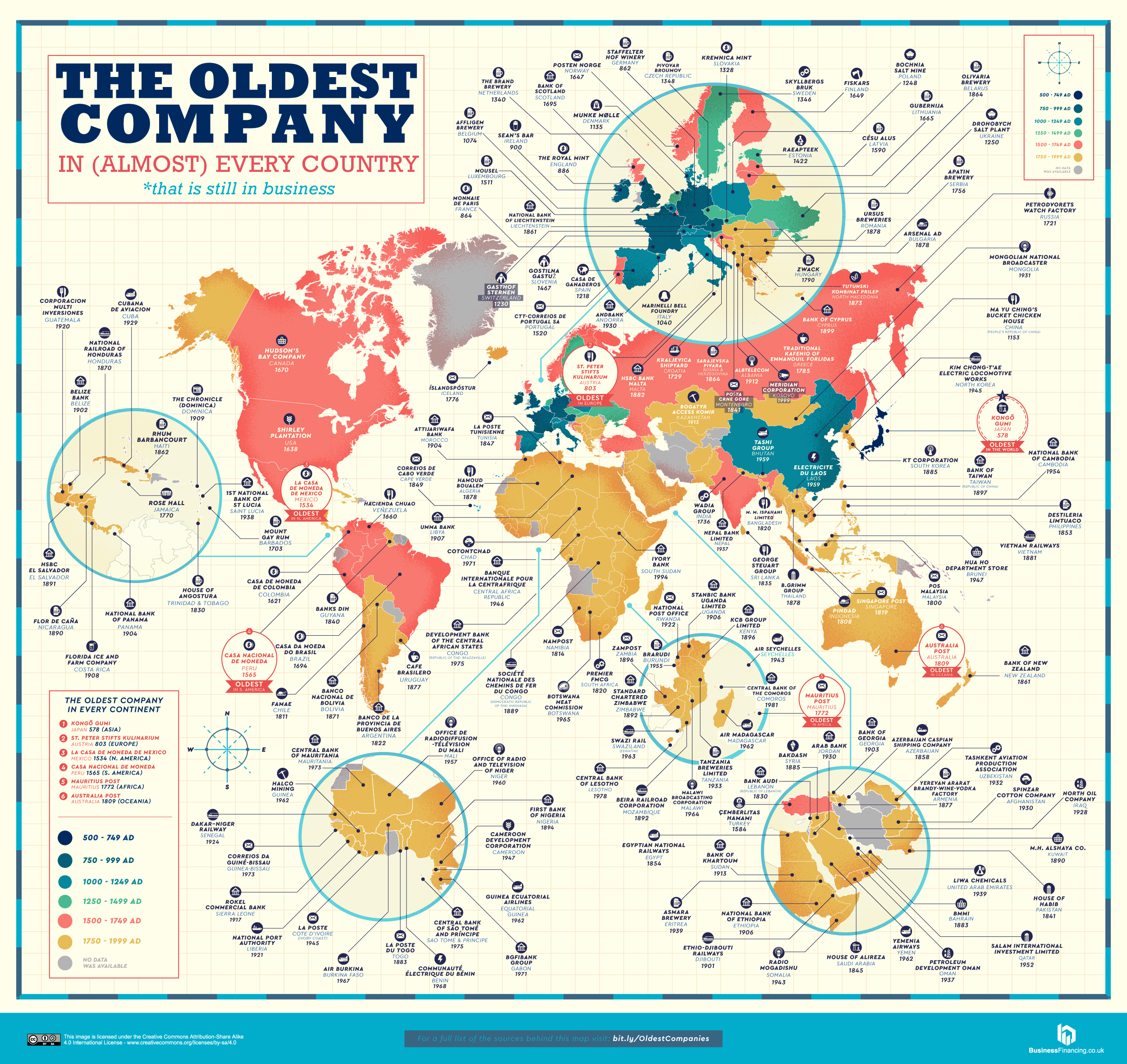 The Oldest Company in Every Country high-res