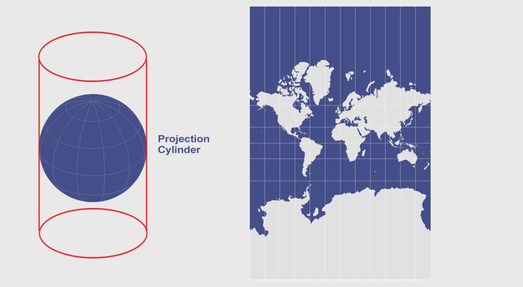 Mercator cylindrical projection