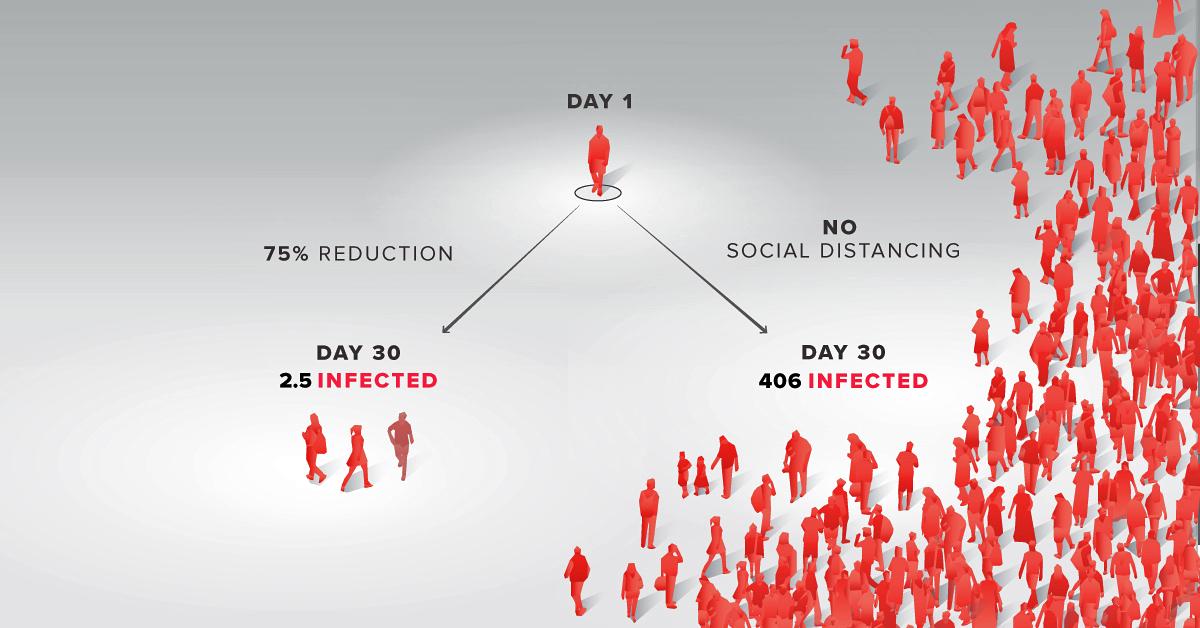 Isolation, Quarantine, and Public Health Authority Beyond the Pandemic