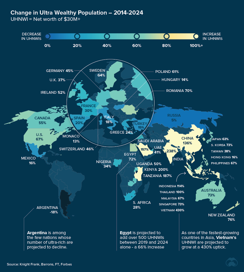 Mapped  Visualizing the World s Ultra Rich  by Country - 7