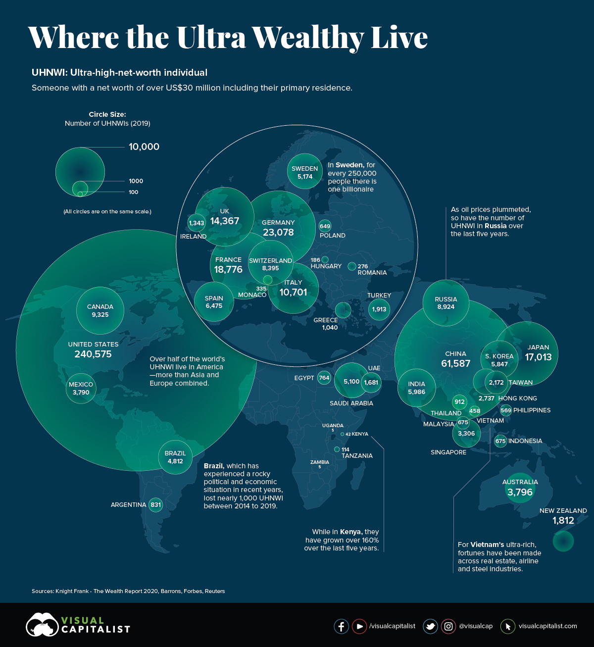 Mapped Visualizing The World s Ultra Rich By Country