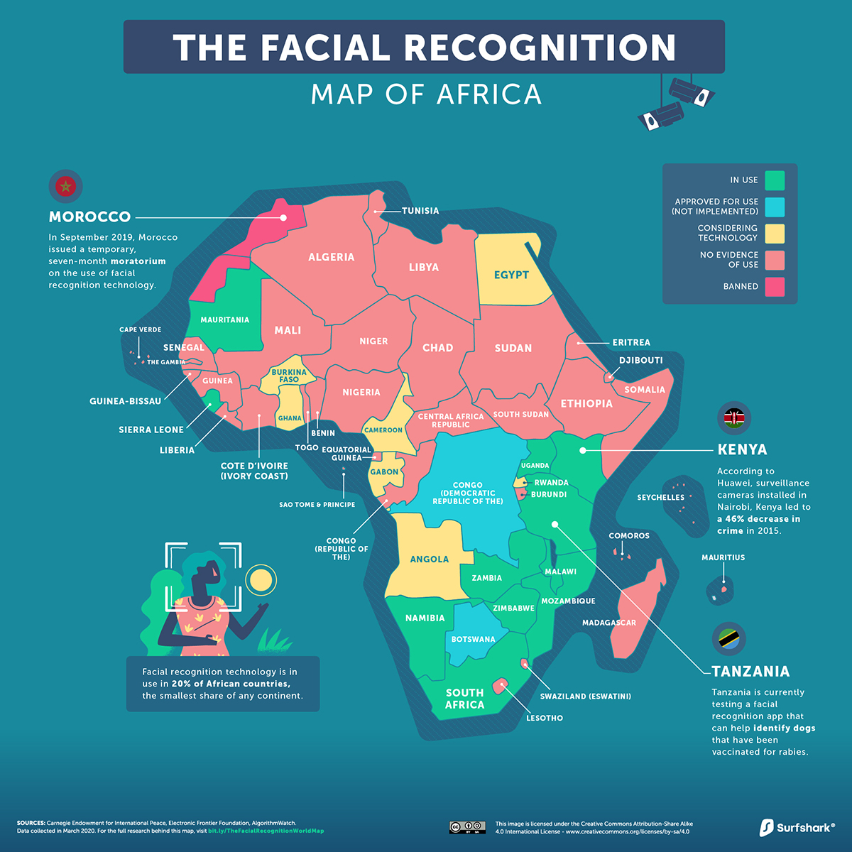 Mapped  The State of Facial Recognition Around the World - 21