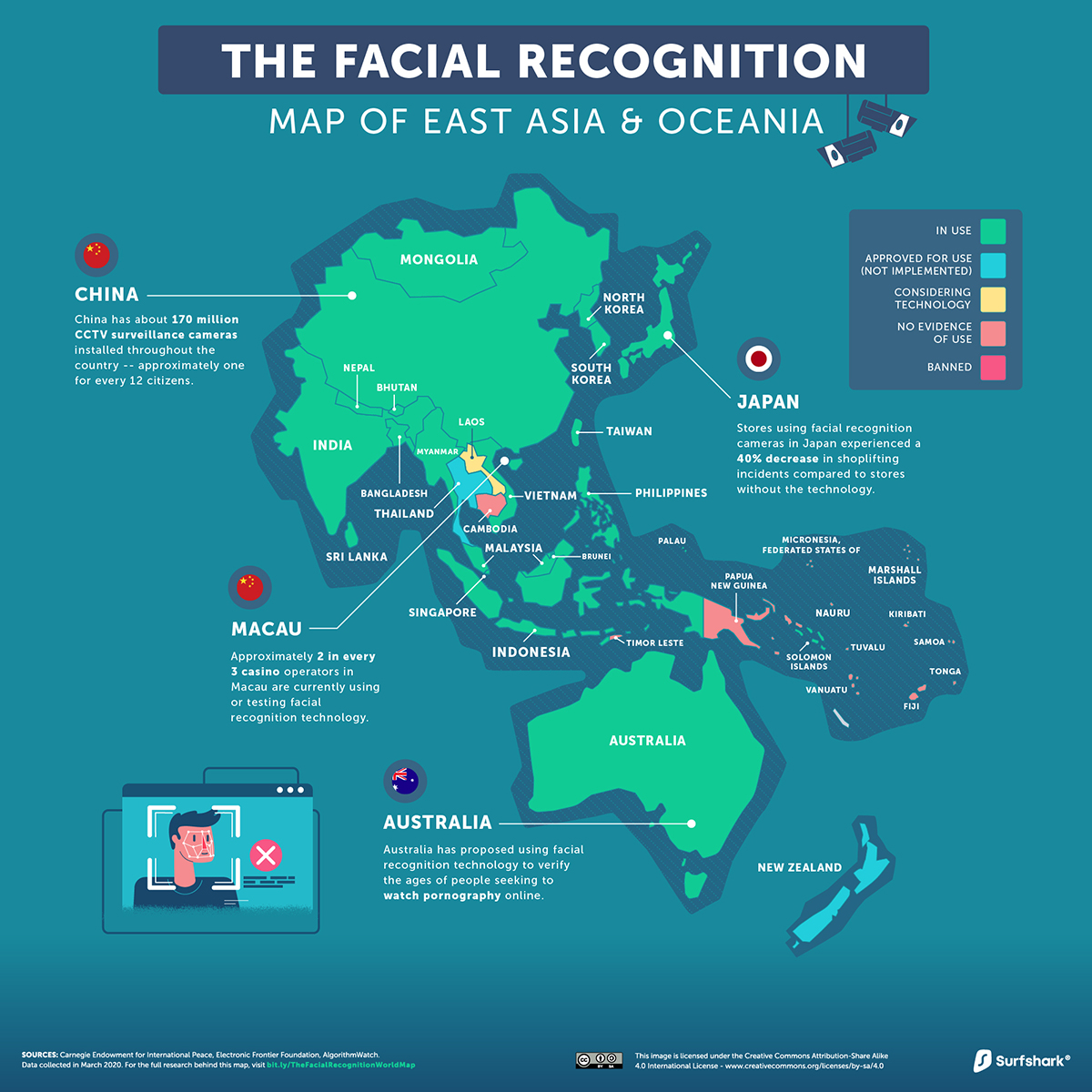 Mapped  The State of Facial Recognition Around the World - 74