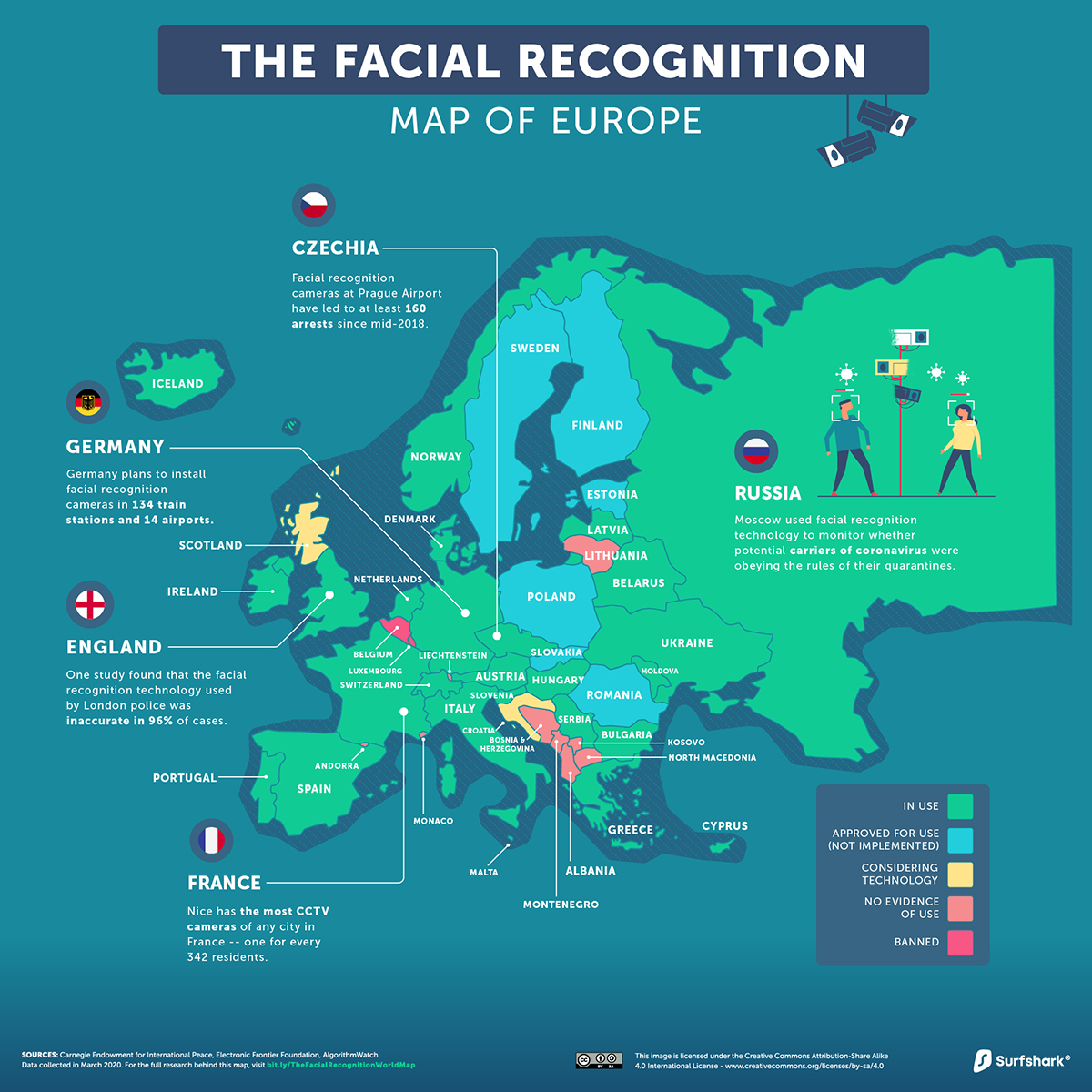 Facial Recognition Europe Map